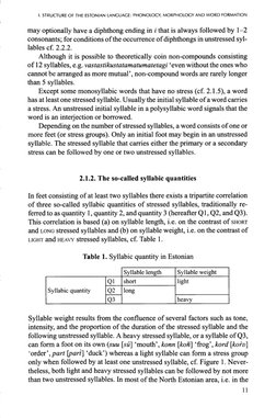 I. STRUCTURE OF THE ESTONIAN LANGUAGE: PHONOLOGY, MORPHOLOGY AND WORD FORMATION
may optionally have a diphthong ending in i t
