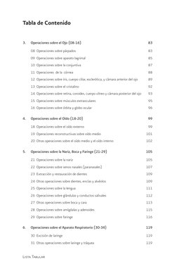 Lista Tabular
3.	
Operaciones sobre el Ojo (08-16)	
83
08	 Operaciones sobre párpados	
83
09	 Operaciones sobre aparato lagri