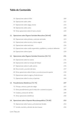 Lista Tabular
55	 Operaciones sobre el riñón	
209
56	 Operaciones sobre uréter	
212
57	 Operaciones sobre vejiga urinaria	
21