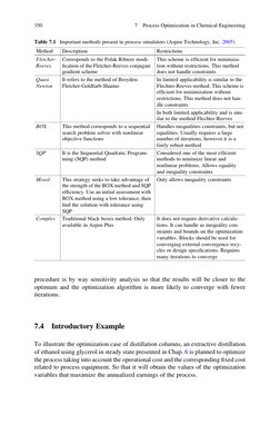 procedure is by way sensitivity analysis so that the results will be closer to the
optimum and the optimization algorithm is