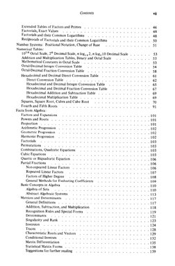 Contents
vii
Extended
Tables of Factors
and Primes
...................
46
Factorials,
Exact Values
.....
_ ........