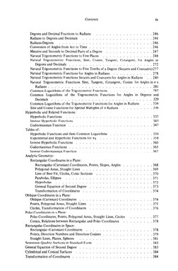 Contents
ix
Degrees and Decimal Fractions to Radians
.................
246
Radians to Degrees and Decimals
............