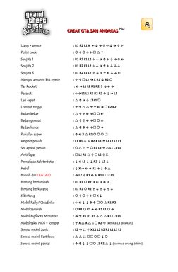 R 
                              CCCHHHEEEAAATTT   GGGTTTAAA   SSSAAANNN   AAANNNDDDRRREEEAAASSS   
PS2   
 
 
Uang + armor