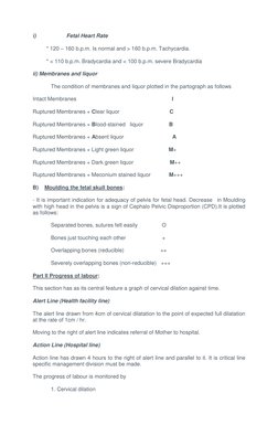 i)                    Fetal Heart Rate 
         * 120 – 160 b.p.m. Is normal and > 160 b.p.m. Tachycardia. 
         * < 110