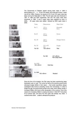 Overview of the Financial System 
5 
 
Rs.1000 
The Government of Pakistan started issuing bank notes in 1948 in 
denominatio
