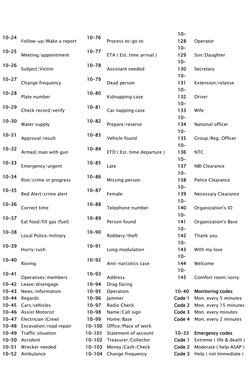 Security Radio 10 Codes List | PDF | Radio | Traffic