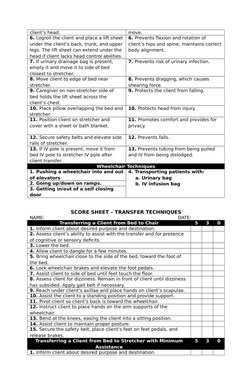 client’s head.
move.
6. Logroll the client and place a lift sheet
under the client’s back, trunk, and upper
legs. The lift sh