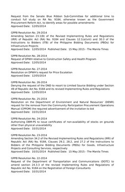 Request  from  the  Senate  Blue  Ribbon  Sub-Committee  for  additional  time  to
conduct  full  study  on  RA  No.  9184,