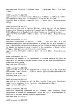 Approved Date:  07/30/2013 Published  Date:   3  November  2014  -  The  Daily
Tribune
GPPB Resolution No. 22-2013
Approving