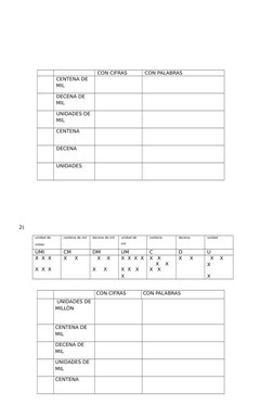 CON CIFRAS
CON PALABRAS 
CENTENA DE 
MIL
DECENA DE 
MIL
UNIDADES DE 
MIL 
CENTENA
DECENA
UNIDADES 
2) 
unidad de 
millón 
c