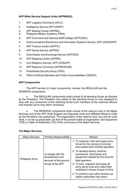 4 of 5 
 
 
AFP Wide Service Support Units (AFPWSSU) 
 
1. 
AFP Logistics Command (AFLC) 
 
2. 
Intelligence Service AFP (ISA