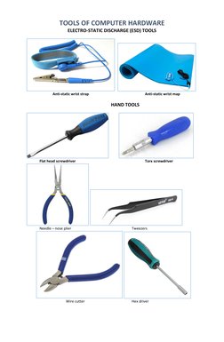 TOOLS OF COMPUTER HARDWARE 
ELECTRO-STATIC DISCHARGE (ESD) TOOLS 
 
   
 
Anti-static wrist strap  
 
 
 
Anti-static wrist