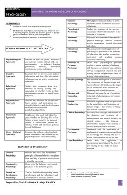 Introduction to General Psychology | PDF | Mind | Action (Philosophy)