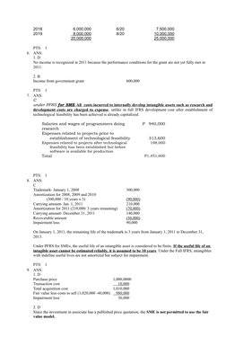 2018
6,000,000
6/20
7,500,000
2019
   8,000,000
8/20
 10,000,000
 20,000,000
 25,000,000
PTS:
1
6.
ANS:
1. D
No income is rec