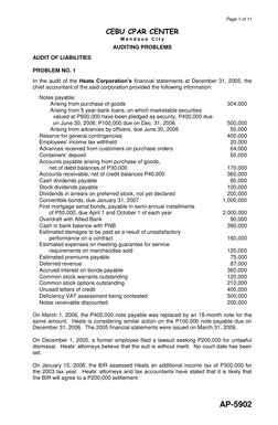 Page 1 of 11 
AP-5902 
CEBU CPAR CENTER 
M a n d a u e   C I t y 
 
AUDITING PROBLEMS 
 
AUDIT OF LIABILITIES 
 
PROBLEM NO.