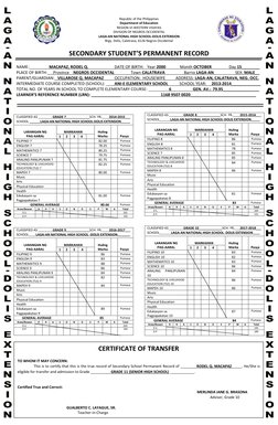 Republic of the Philippines 
Department of Education 
REGION VI-WESTERN VISAYAS 
DIVISION OF NEGROS OCCIDENTAL 
LAGA-AN NATIO