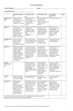 Lesson Plan Assessment Rubric | PDF | Differentiated Instruction ...