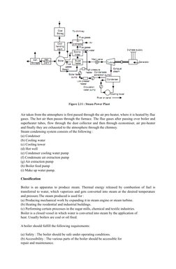 Air taken from the atmosphere is first passed through the air pre-heater, where it is heated by flue
gases. The hot air then