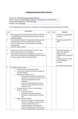 PROGRAM APPLICATION CHECKLIST 
 
 
Name of HEI :PamantasanngLungsodng Marikina 
Address: Brazil St., Greenheights Subdivisi