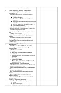 jails, cemeteries and others. 
 
6 
School Administrators (President, Vice President(s) 
Directors(s), Dean(s), Program Chair