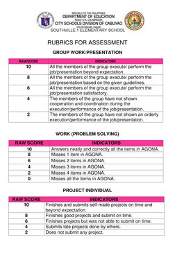 Sample Rubrics For Group Activity In Math Rubrics for Group Activities in Math | PDF | Rubric (Academic ...