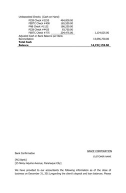 Undeposited Checks  (Cash on Hand)
PCIB Check #2255
484,000.00 
FEBTC Check #408
165,550.00 
PNB Check #1122
186,250.00 
PCIB