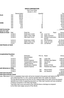 PVC no.:
801
2,000.00 
802
2,050.00 
803
250.00 
804
500.00 
805
150.00 
806
2,550.00 
807
2,550.00 
808
250.00 
10,300.00 
T