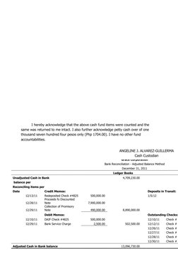 I hereby acknowledge that the above cash fund items were counted and the 
same was returned to me intact. I also further ackn