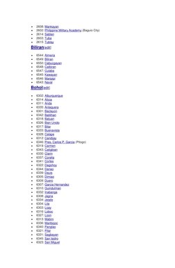 Philippine Zip Code Directory | PDF | Makati | Philippines