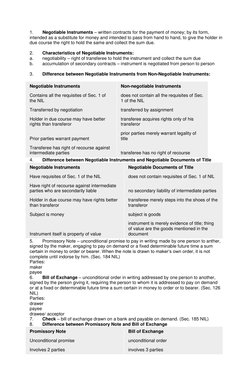 1.       Negotiable Instruments – written contracts for the payment of money; by its form, 
intended as a substitute for mone