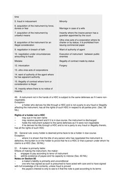time 
5. fraud in inducement 
Minority 
6. acquisition of the instrument by force, 
duress or fear 
Marriage in case of a wif