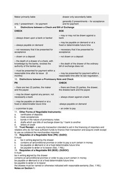 Maker primarily liable 
drawer only secondarily liable 
only 1 presentment – for payment 
generally 2 presentments – for acce