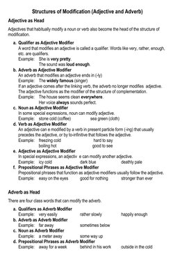 Structures of Modification (Adjective and Adverb) 
Adjective as Head 
Adjectives that habitually modify a noun or verb also b