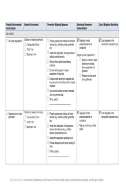 Iee Checklist Emb IEE Checklist for Commercial Projects | PDF | Environmental Monitoring ...