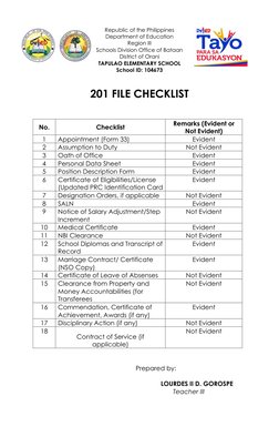 Republic of the Philippines 
Department of Education 
Region III 
Schools Division Office of Bataan 
District of Orani 
TAP