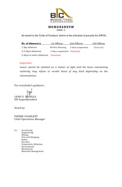 M E M O R A N D U M 
(cont...) 
 
As stated in the Code of Conduct, below is the schedule of penalty for AWOL: 
 
No.