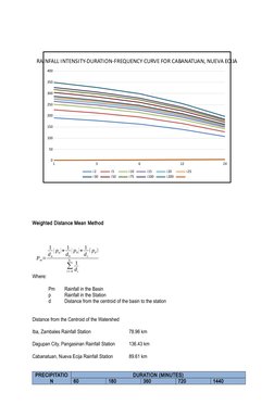 Rainfall Intensity-Duration-Frequency Analysis | PDF | Flood | Physical ...