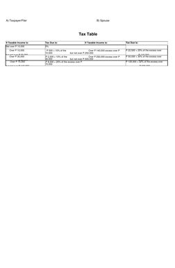 1701 Bir Form 2006 2013-2019 | PDF | Tax Deduction | Income Tax