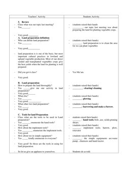 Teachers’ Activity 
Students Activity 
 
5. Review 
- 
Class what was our topic last meeting? 
- 
Yes_______, 
 
 
- 
Very go