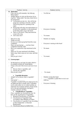 Teachers’ Activity 
Students Activity 
B. Motivation 
- 
Class can you still remember  the folksong 
Bahay Kubo?  
- 
Alright