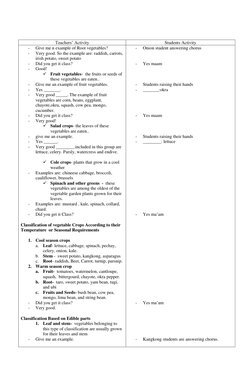 Teachers’ Activity 
Students Activity 
- 
Give me n example of Root vegetables? 
- 
Very good. So the example are: raddish,