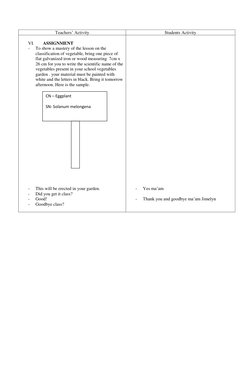 Teachers’ Activity 
Students Activity 
 
VI. 
ASSIGNMENT 
- 
To show a mastery of the lesson on the 
classification of vegeta