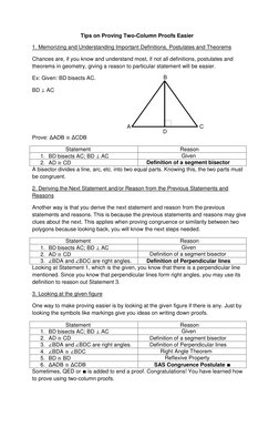 Tips on Proving Two-Column Proofs Easier 
1. Memorizing and Understanding Important Definitions, Postulates and Theorems 
Cha