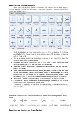 Basic Electrical Symbols - Common 
 
Basic electrical symbols like earth electrode, cell, battery, source, ideal source, 
res