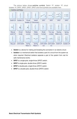 The picture below shows switches symbols. Switch 1P, isolator 1P, circuit 
breaker 1P, SPST, SPDT, DPST, DPDT and more symb