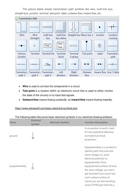 The picture below shows transmission path symbols like wire, multi-line bus, 
straight bus, junction, terminal, test point,
