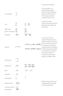 a very precise frequency. 
 
circuit breaker 
 
 
A circuit breaker is an 
automatically operated 
electrical switch designed