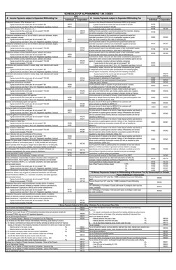 BIR Form 2307 Sample for Rentals | PDF | Withholding Tax | Value Added Tax