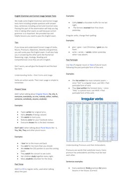 (https://1taker.com/)English Grammar and Correct Usage Sample Tests 
We made some English Grammar and Correct Usage 
tests h