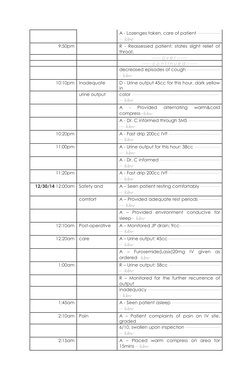A - Lozenges taken, care of patient ---------------
-- kbv 
9:50pm  
R - Reassessed patient: states slight relief of 
thro